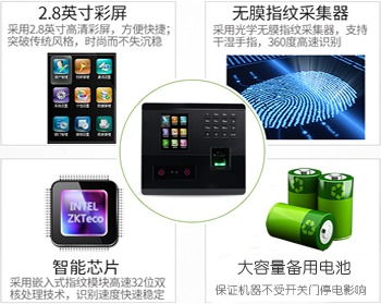 施工电梯与新风系统 人脸识别与指纹锁的技术融合